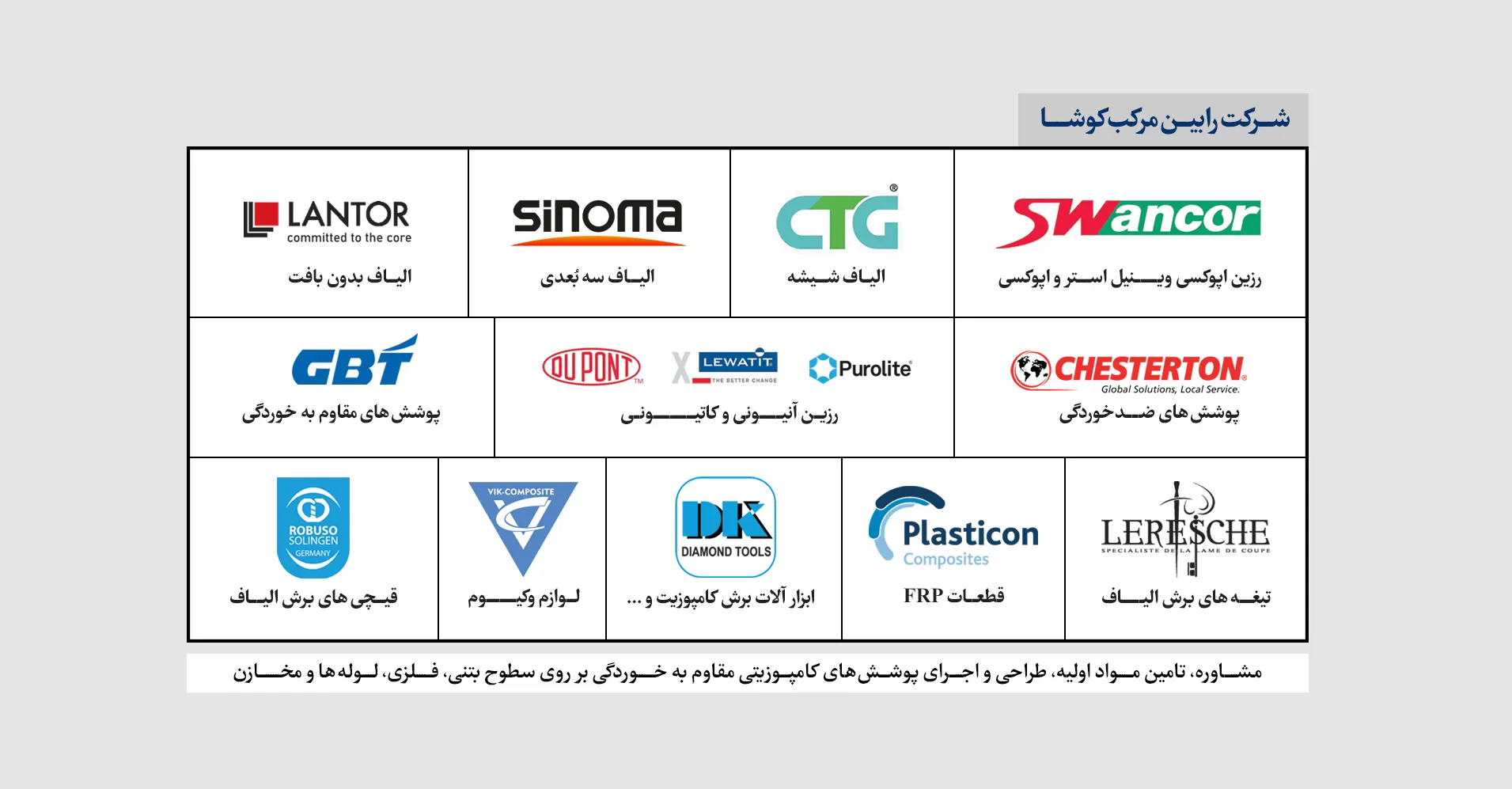 تآمین انواع مواد اولیه صنعت کامپوزیت در رابین مرکب کوشا